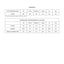 Binary Fission Overshirt 102