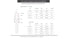 Raga Resort Overlay
